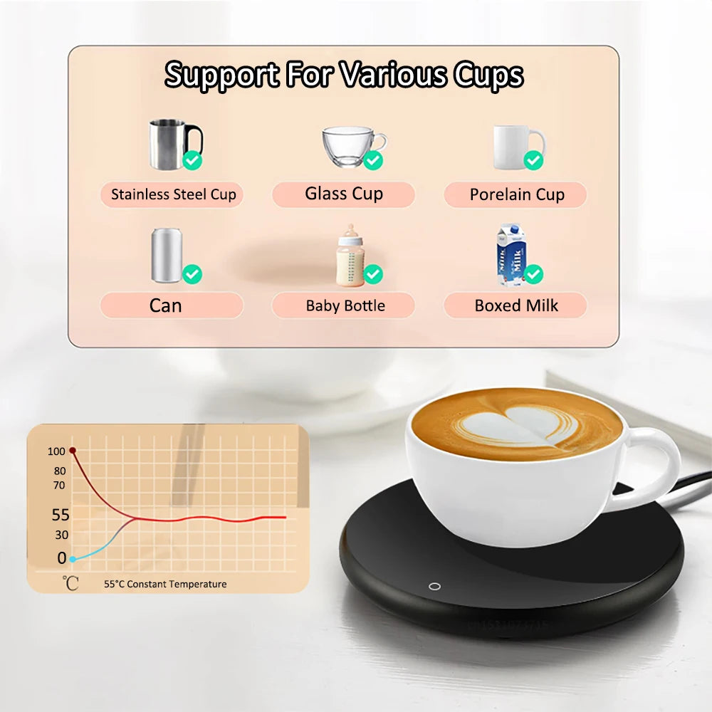 USB Electric Coffee Cup Heater and Thermostatic Warmer Pad for Home and Office Use